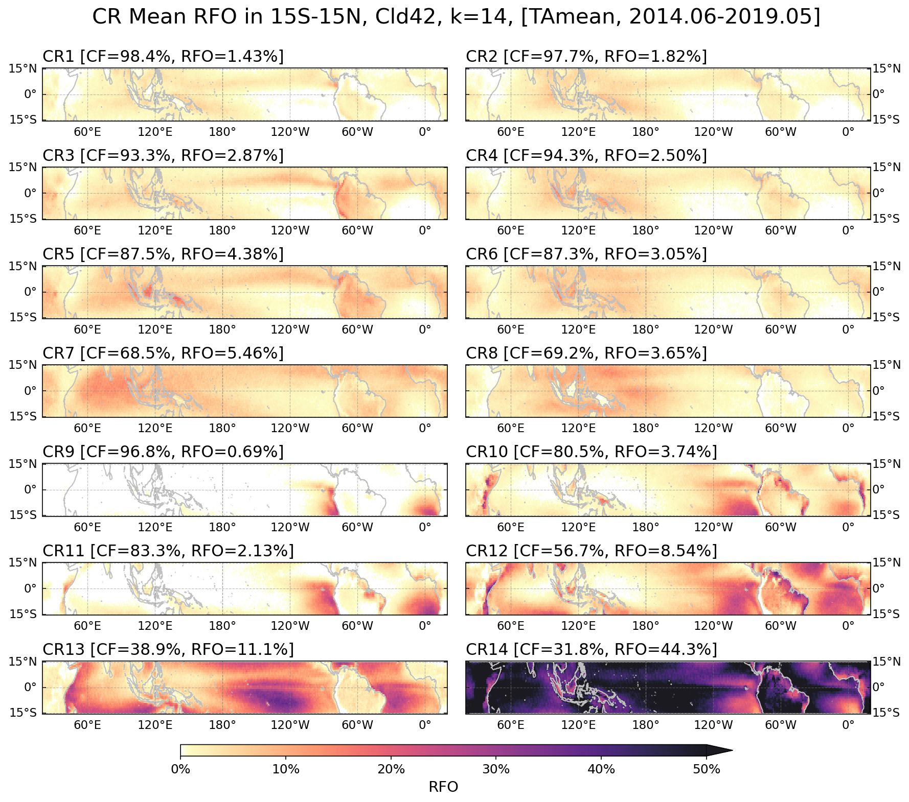 Tropical cloud regime RFO maps