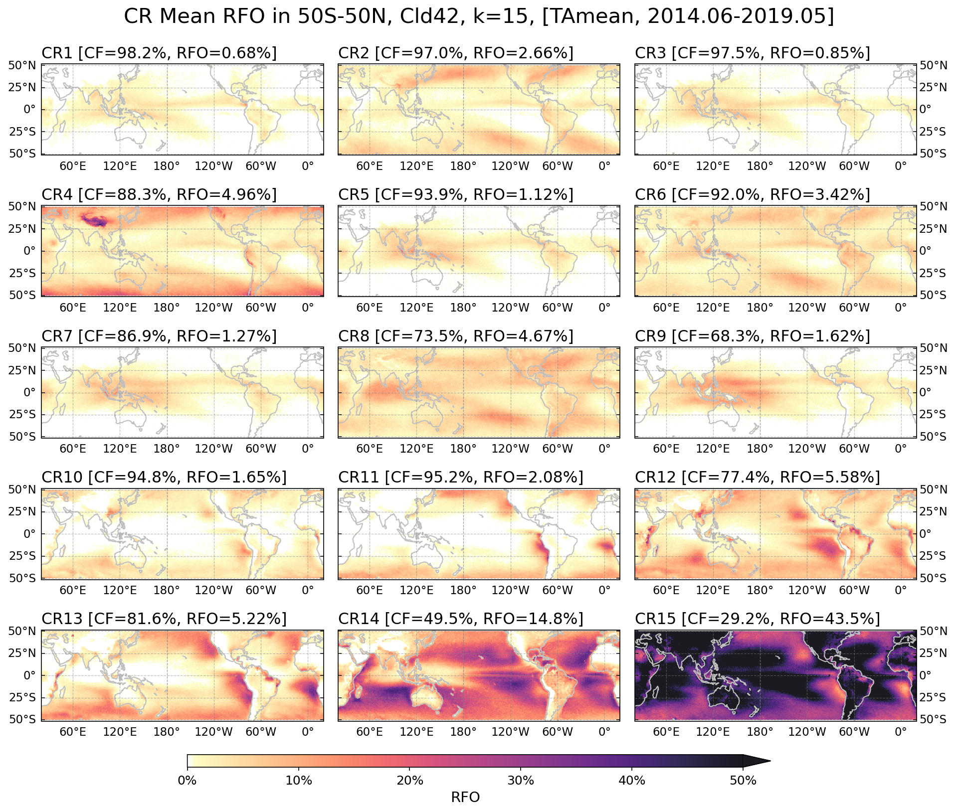 Semi-global cloud regime RFO maps