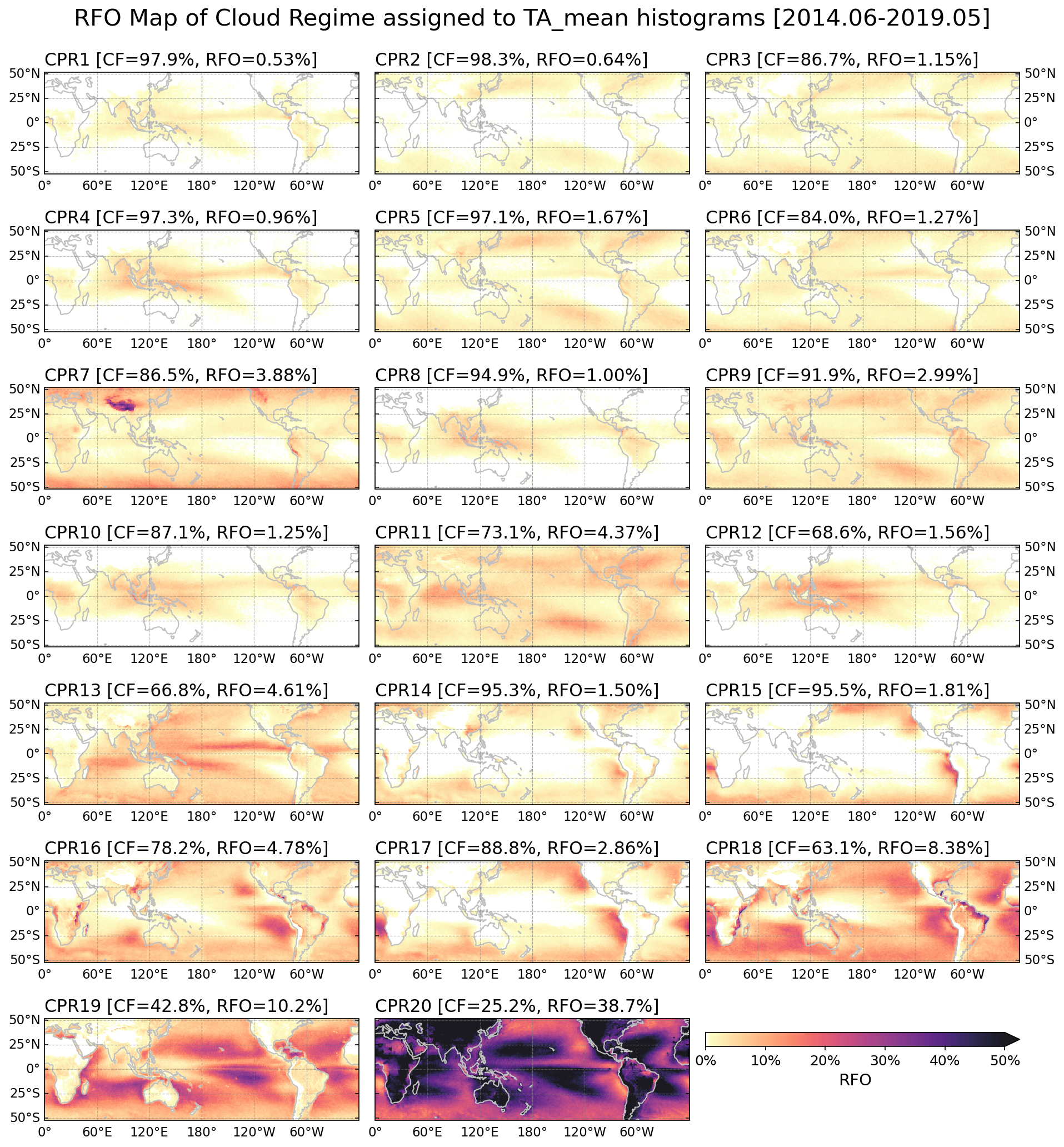 Semi-global cloud regime RFO maps (Pr6x1)