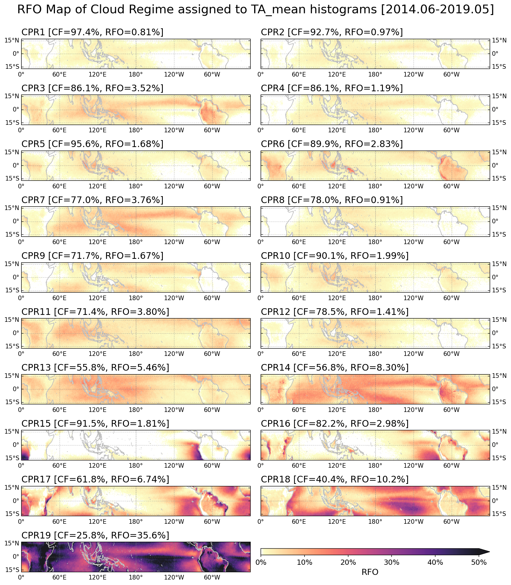 Tropical cloud regime RFO maps (Pr6x7)