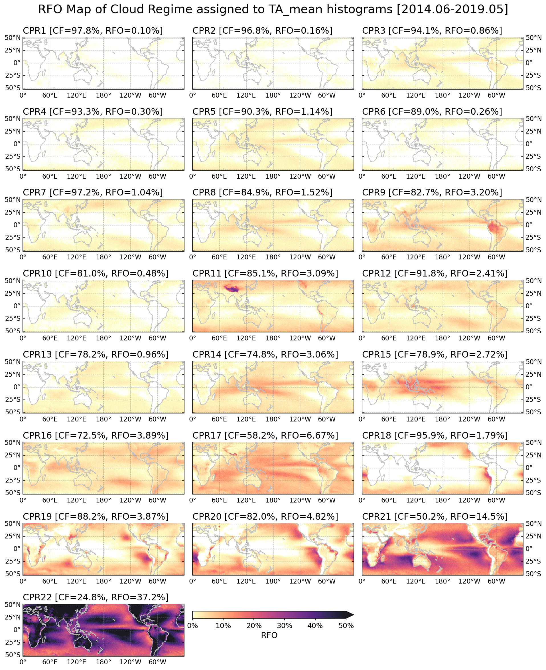 Semi-global cloud regime RFO maps (Pr6x7)